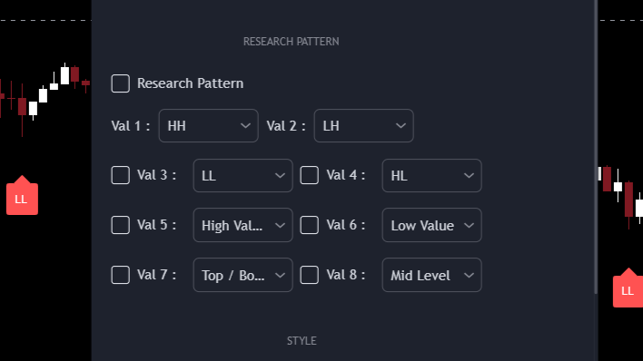 Specific Pattern Search